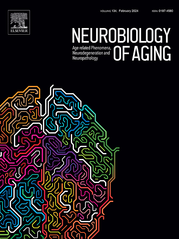 Go to journal home page - Neurobiology of Aging